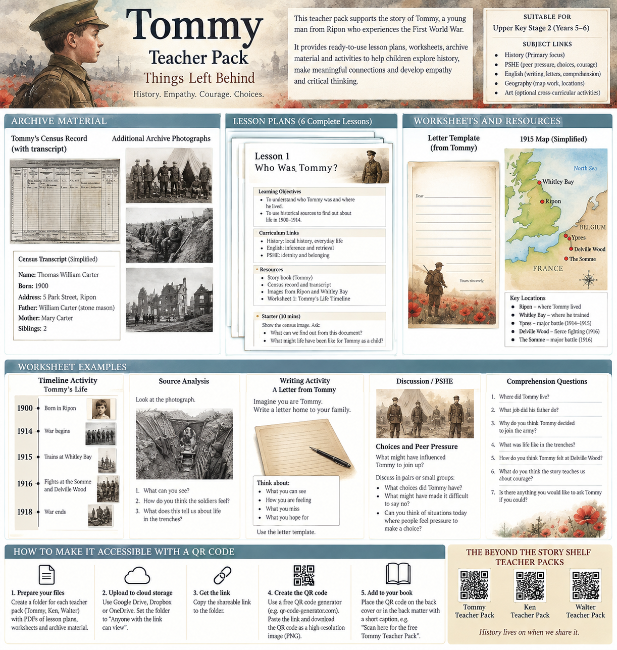 Illustration related to the story of Walter and the First World War